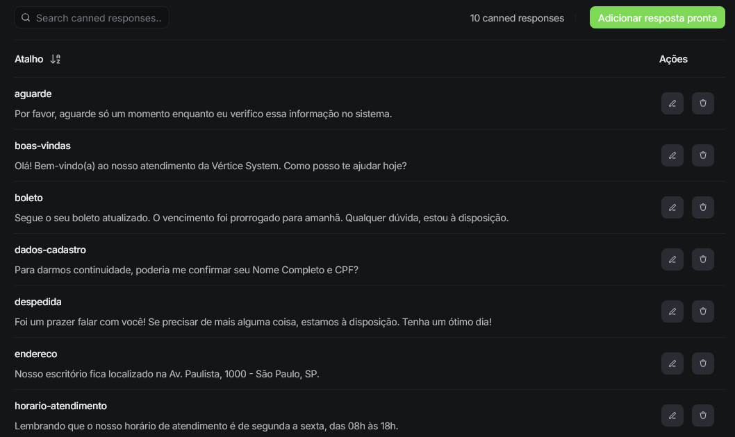 Respostas Prontas